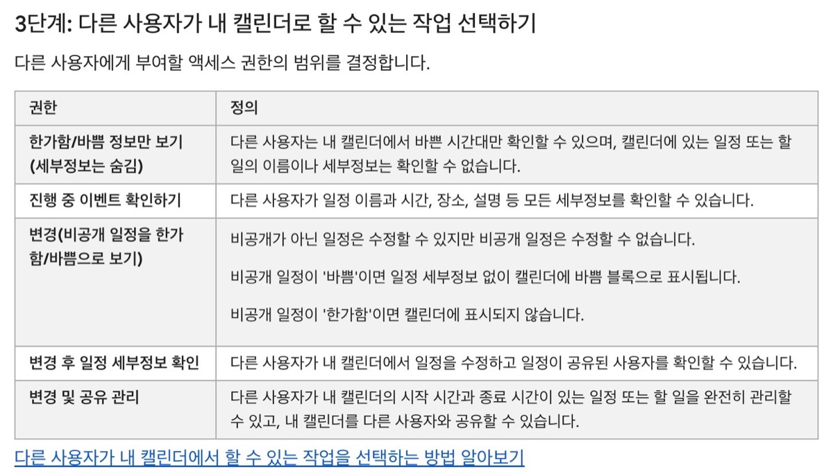 구글 캘린더 고객센터의 캘린더 공유 권한 5가지 설명 표